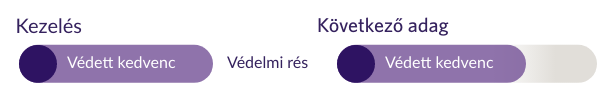 Hiányos az állat védettsége